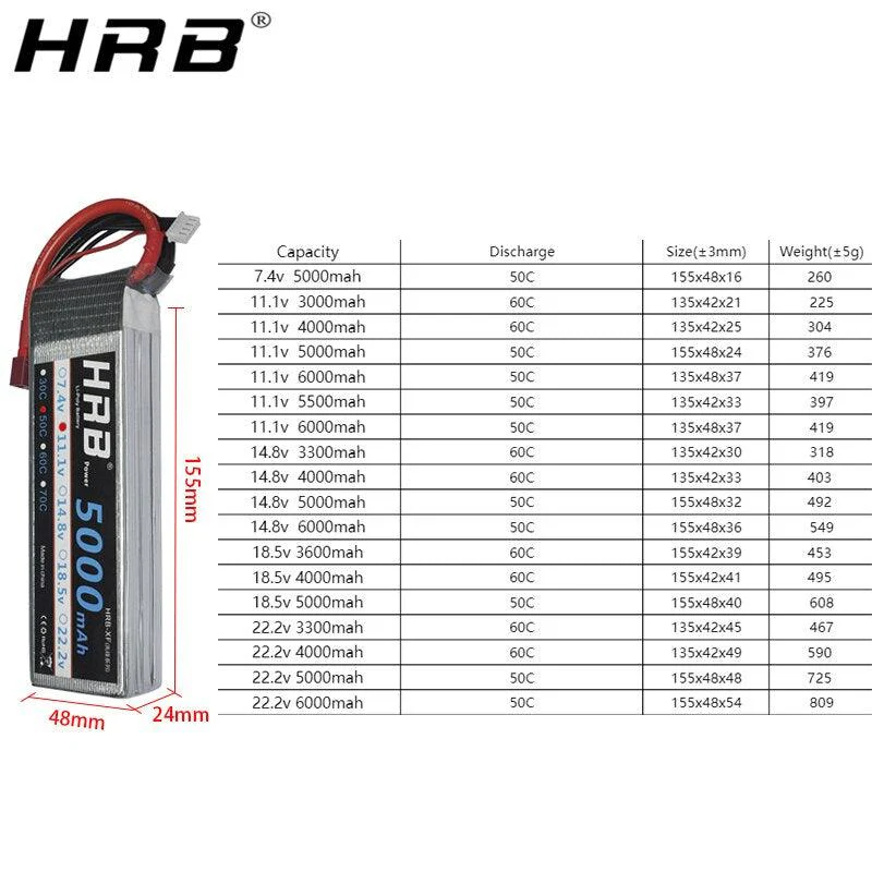 2PCS HRB Lipo Battery 2S 3S 4S 6S 11.1V 14.8V 5000mah 6000mah 3300mah 4000mah EC5 T PLUG XT60 RC Parts