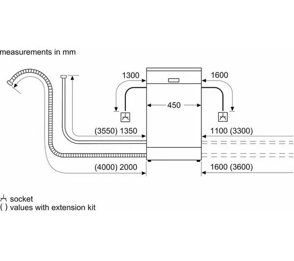 Bosch 220 volts slim Dishwasher 45 CM 18 inch 220v dishwasher 45cm SPS4HKI45/220v 50 60 hz