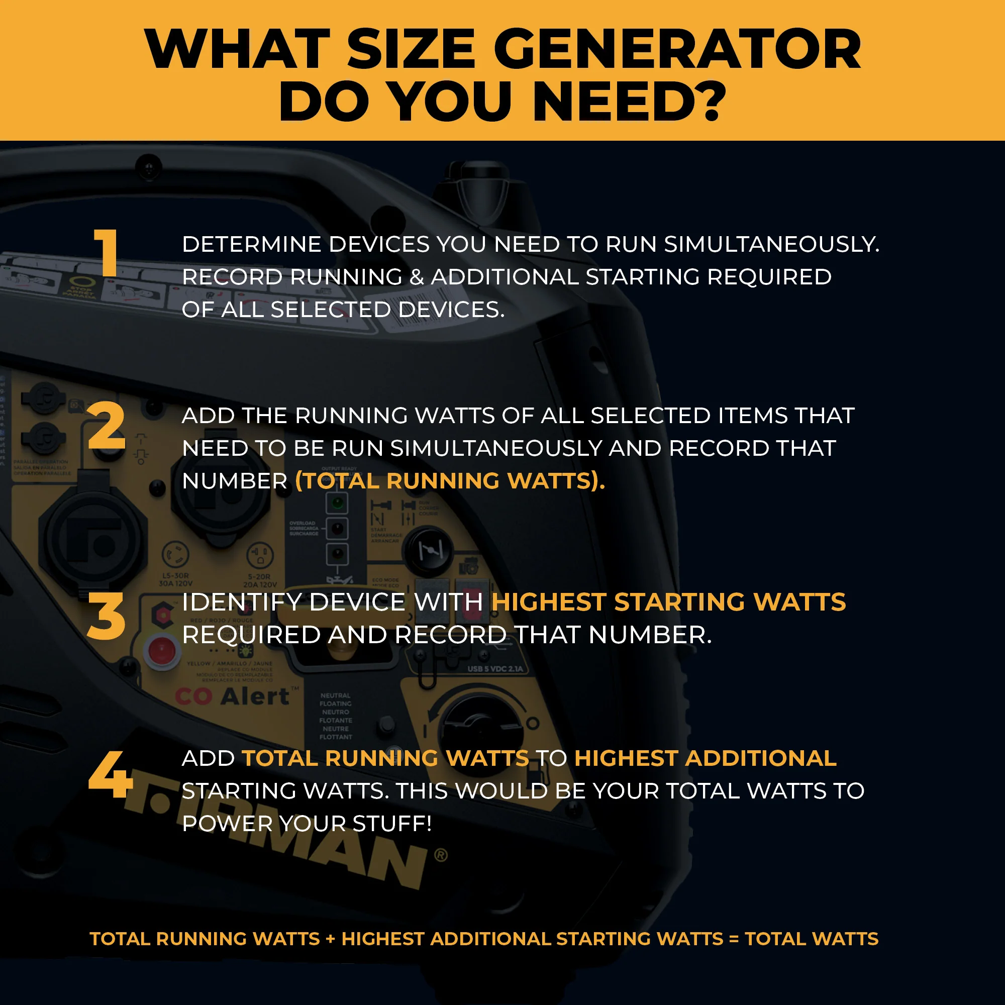 Inverter Portable Generator 2100W Recoil Start with CO Alert