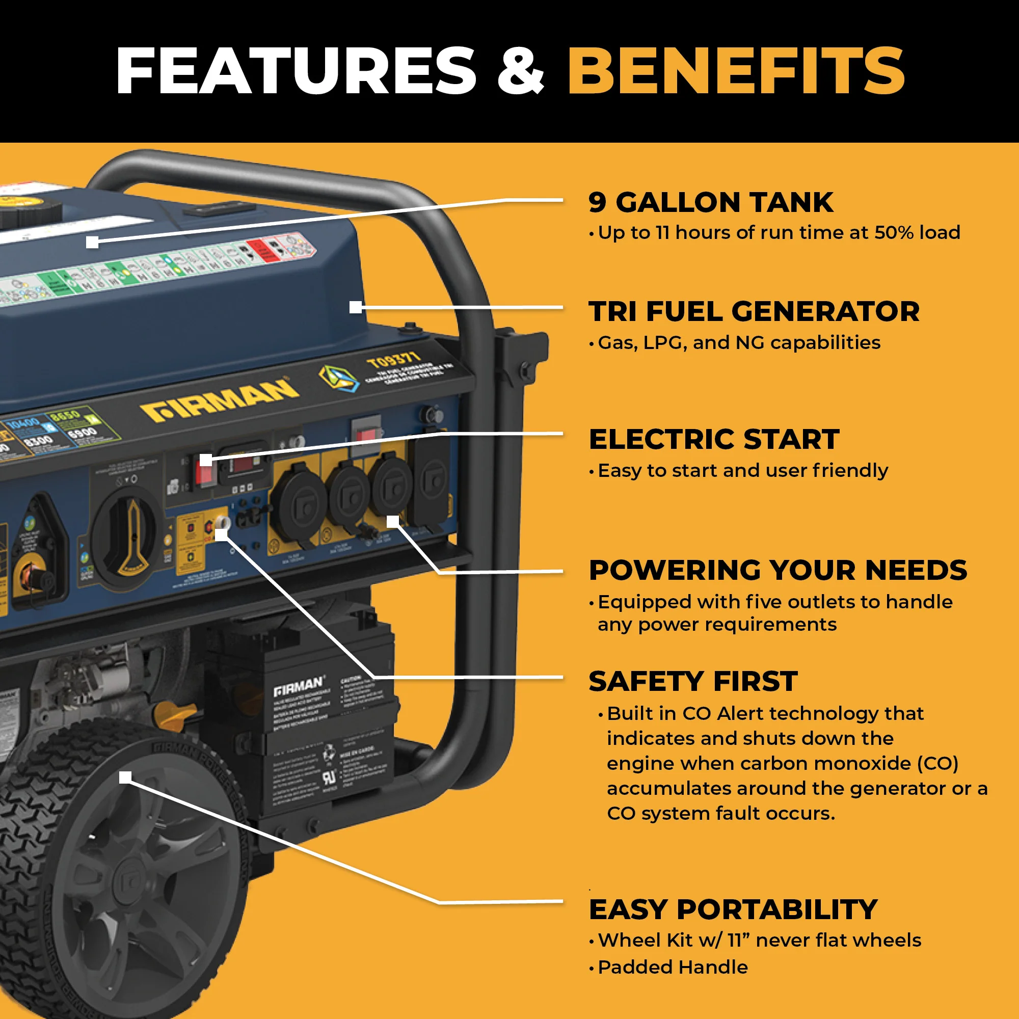 Tri Fuel Portable Generator 11600W Electric Start 120V/240V with CO alert