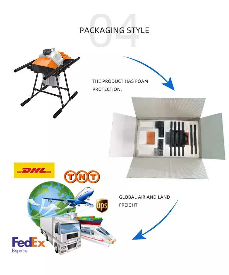 EFT G420 20L Agriculture Drone - 4-Axis 20L 20KG Agriculture Spray Spread Drone Compact with Hobbywing X9 PLUS Motor, JIYI K++ FC, Skydroid H12