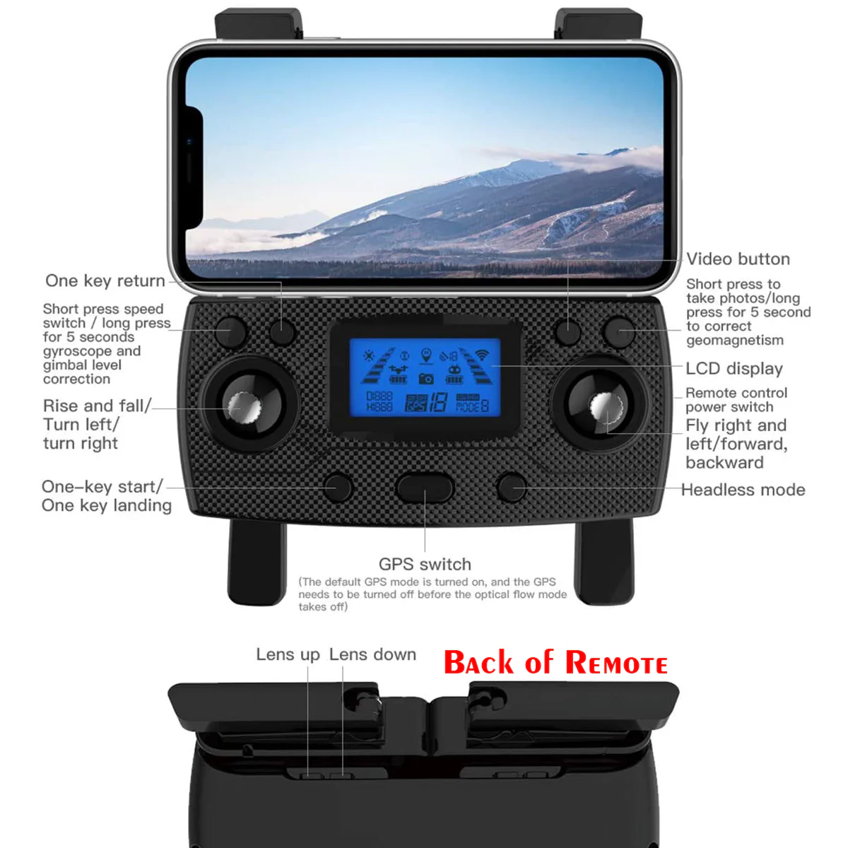 Limitless 4S Camera Drone