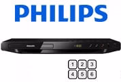 Philips DVP-3690 Region Free DVD Player