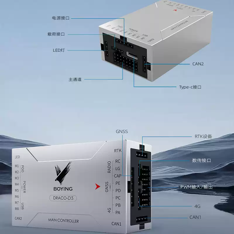 BOYING DRACO Series Industrial Drone Autopilot Flight Controller – Modular PX4-Compatible System for Multirotor UAVs with GNSS, RTK, CAN Bus, S.BUS Receiver, and Built-in Power Options