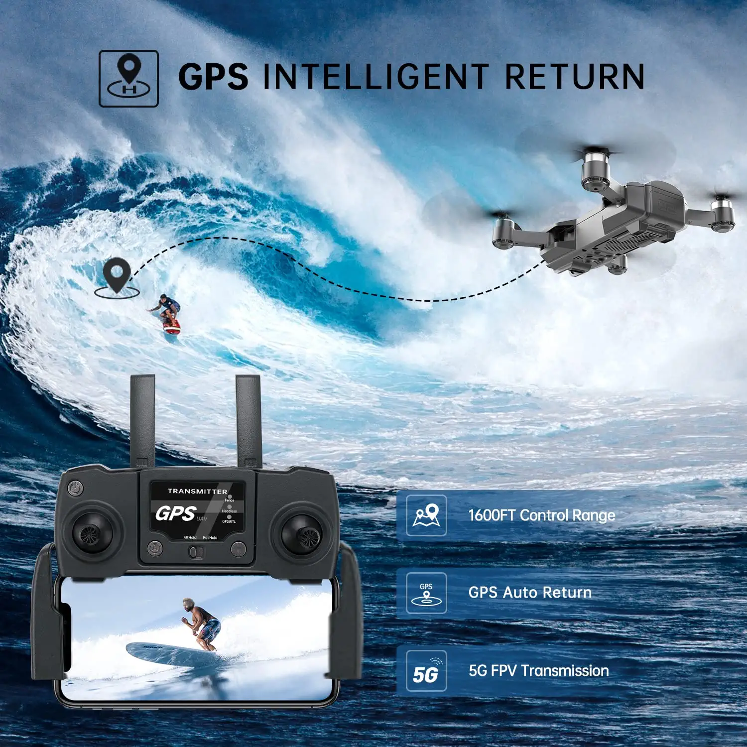 DILROGX Drones - with GPS 4k  Electric Adjustable Camera for Adults Beginners, Professional RC Quadcopter with Brushless Motor, Dual Camera 40Mins Flight Time WiFi 5G FPV Transmission Auto Return Foldable