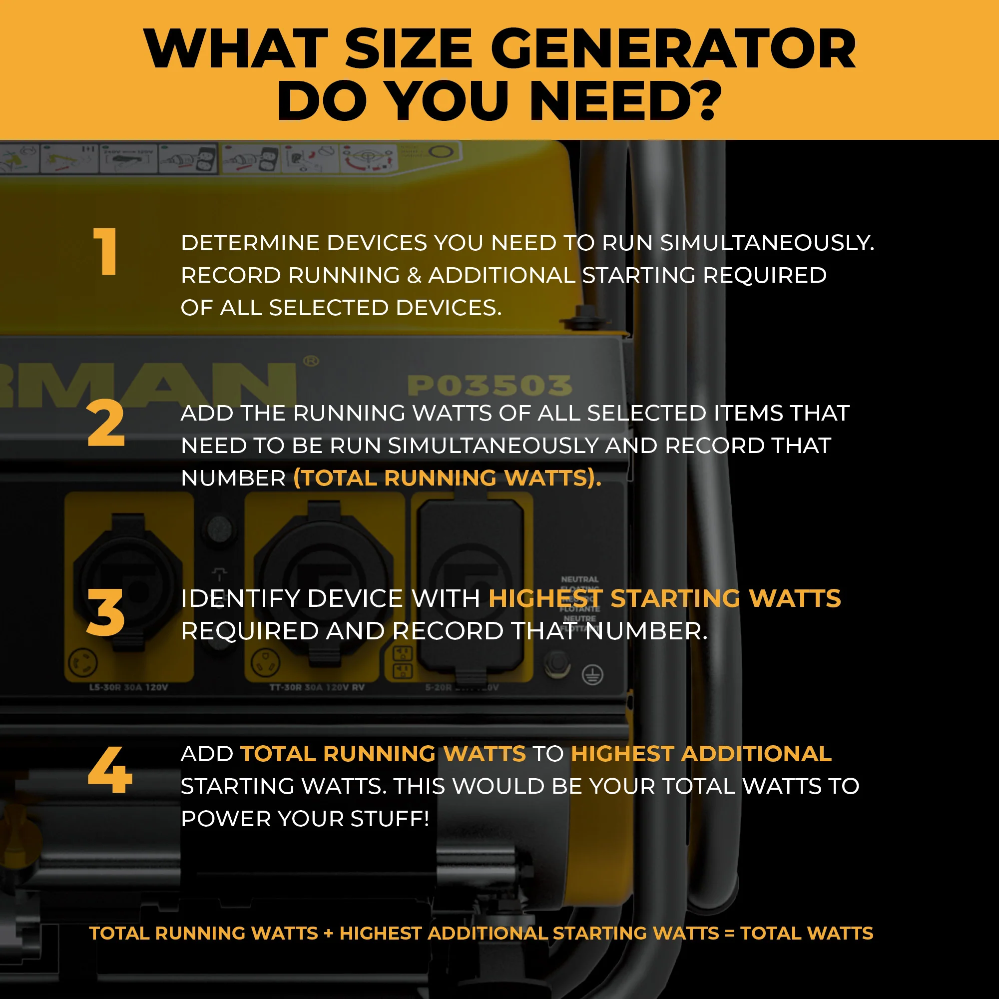 Gas Portable Generator 4450W Recoil Start 120V with CO alert