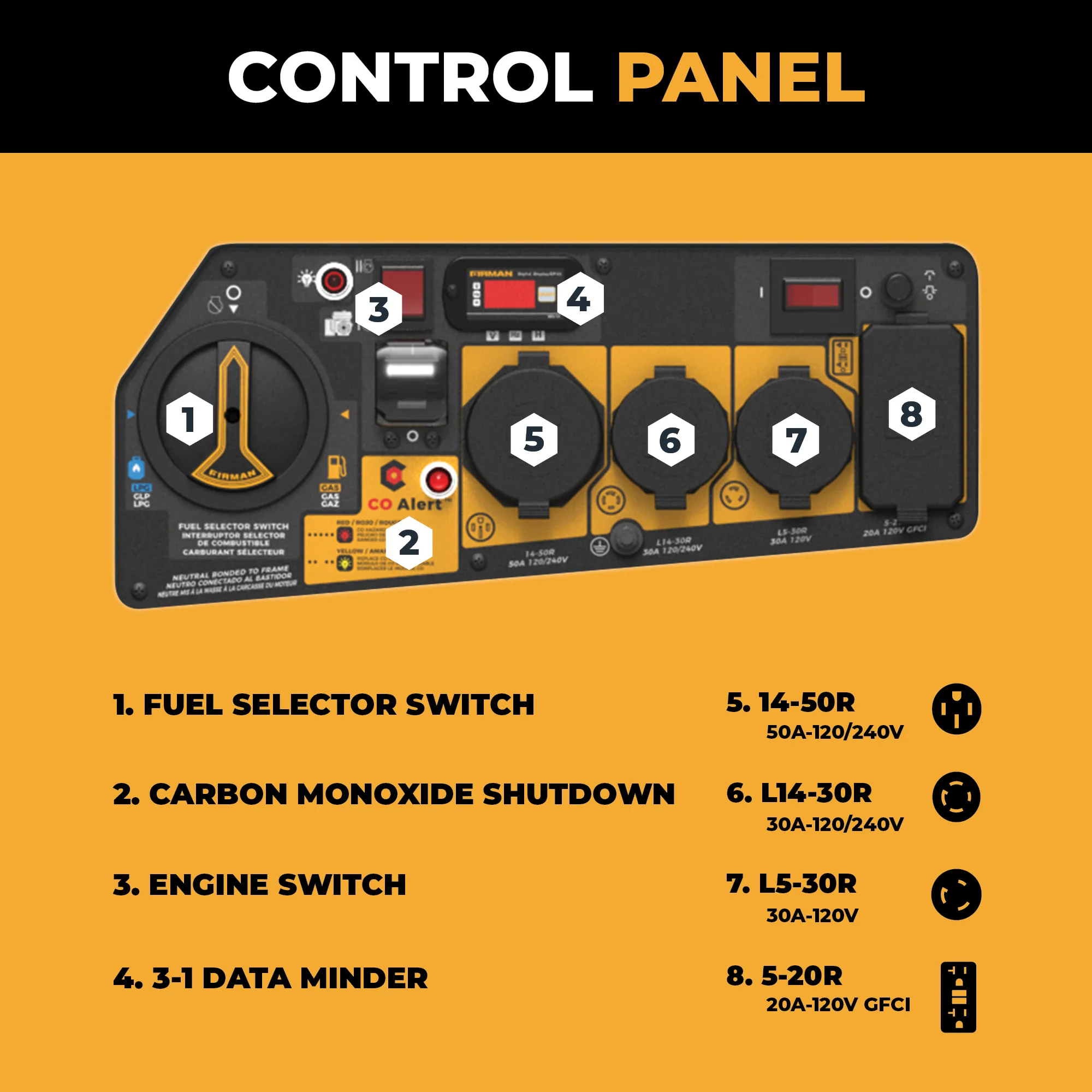 Dual Fuel Portable Generator 9400W Electric Start 120/240V with CO Alert