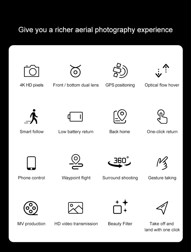 F3 drone - GPS 5G WiFi live video FPV 25 minutes 500m drones 4K HD wide-angle drone