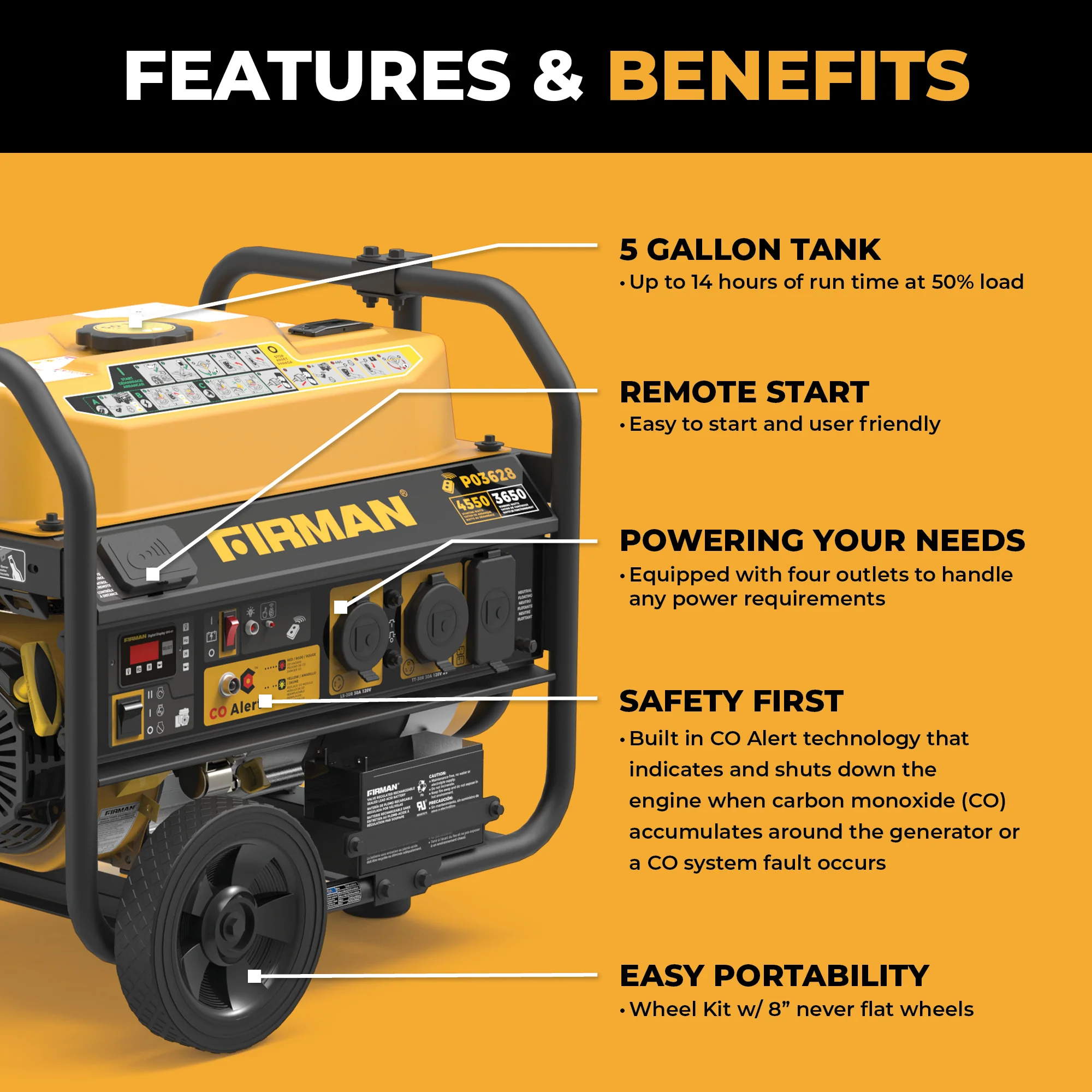Gas Portable Generator 4550W Remote Start with CO Alert