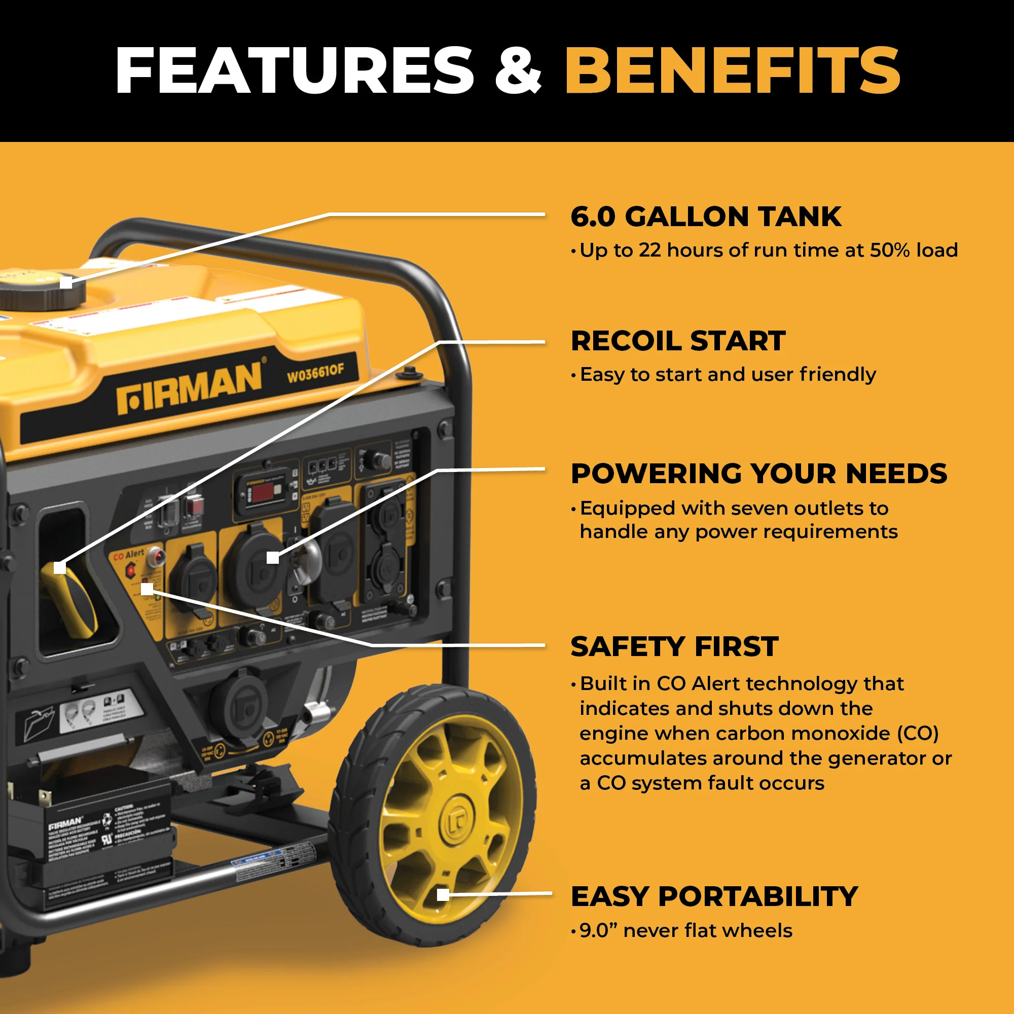 Inverter Open Frame Portable Generator 4500W Recoil Start with CO Alert