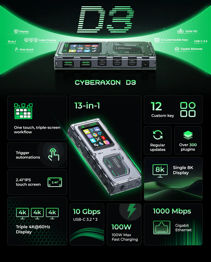 MOVESPEED CyberAxon D3 13-in-1 Multifunction Dock