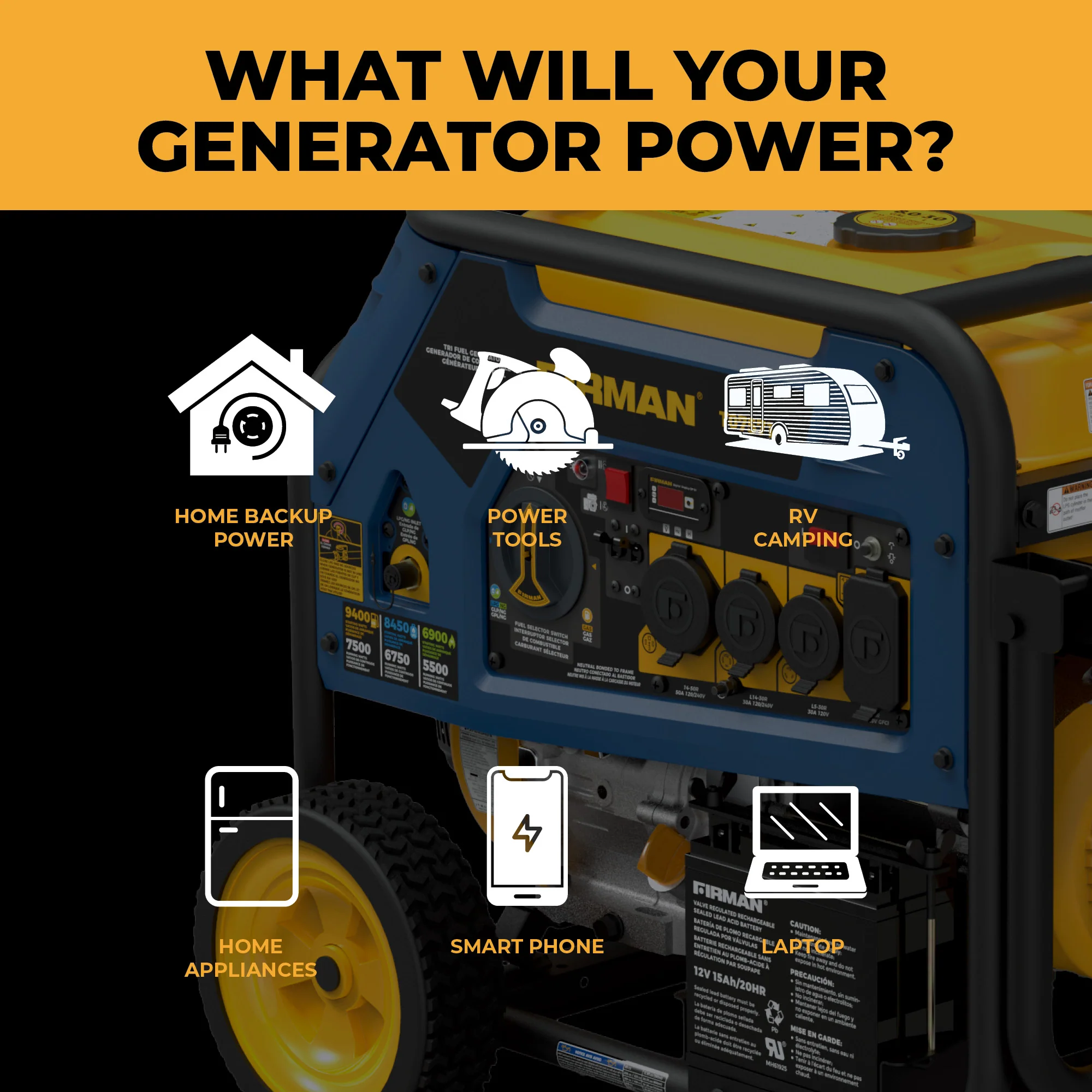Refurbished Tri Fuel Portable Generator 7500W Electric Start 120/240V