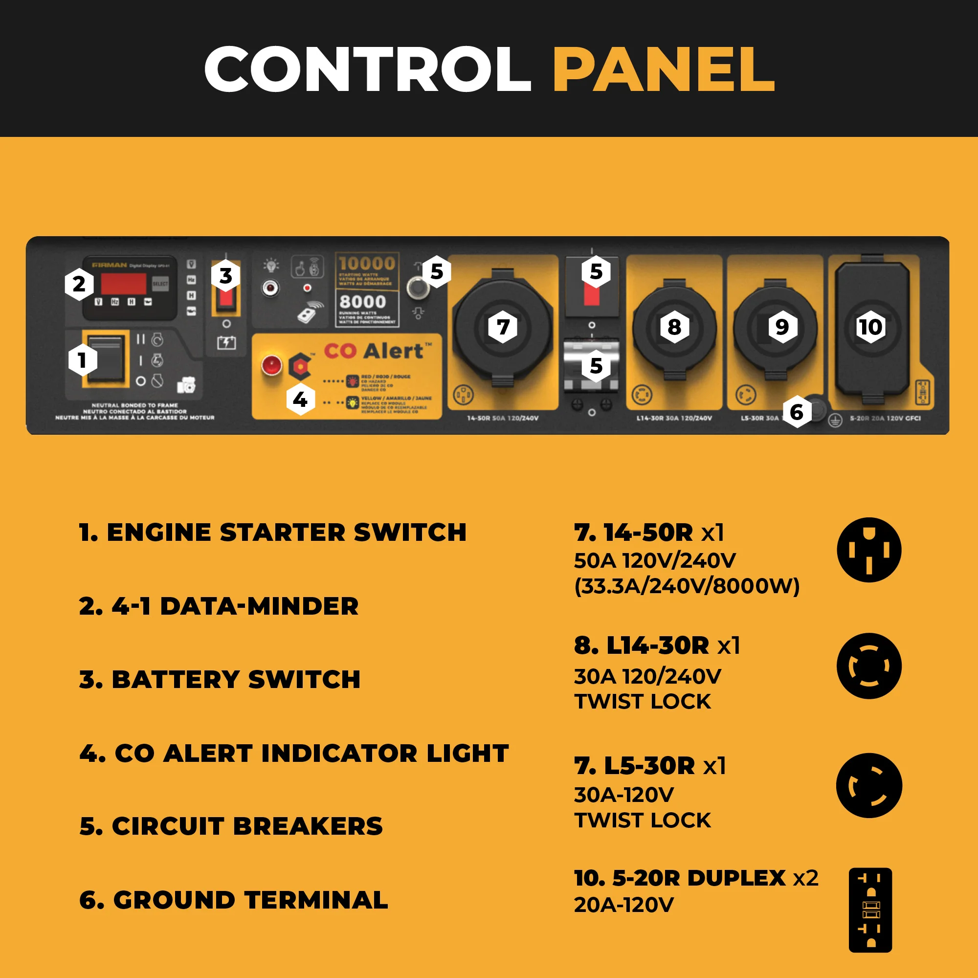 Gas Portable Generator 10000W Remote Start 120/240V with CO Alert