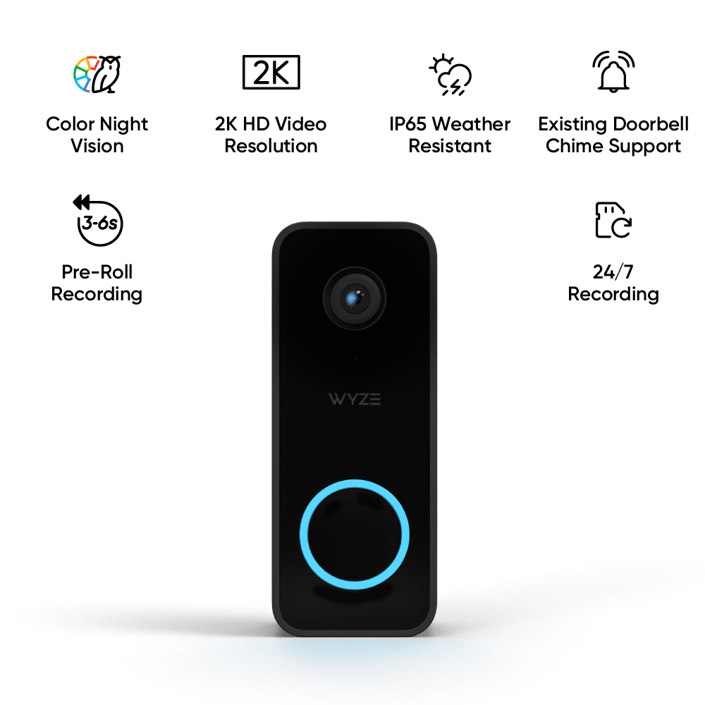 Essential Security Bundle