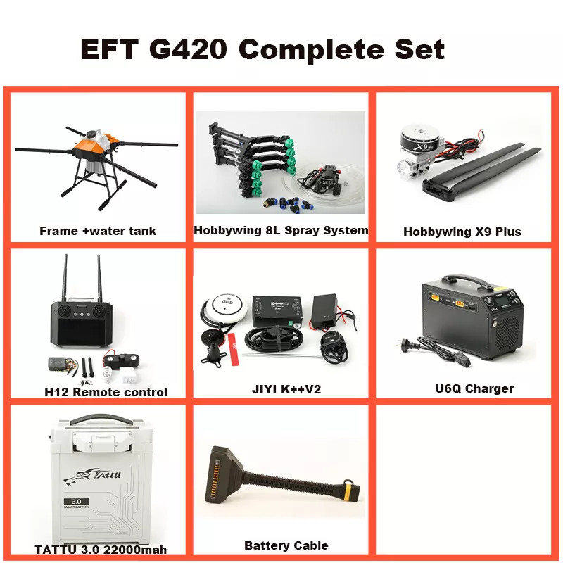 EFT G420 20L Agriculture Drone - 4-Axis 20L 20KG Agriculture Spray Spread Drone Compact with Hobbywing X9 PLUS Motor, JIYI K++ FC, Skydroid H12