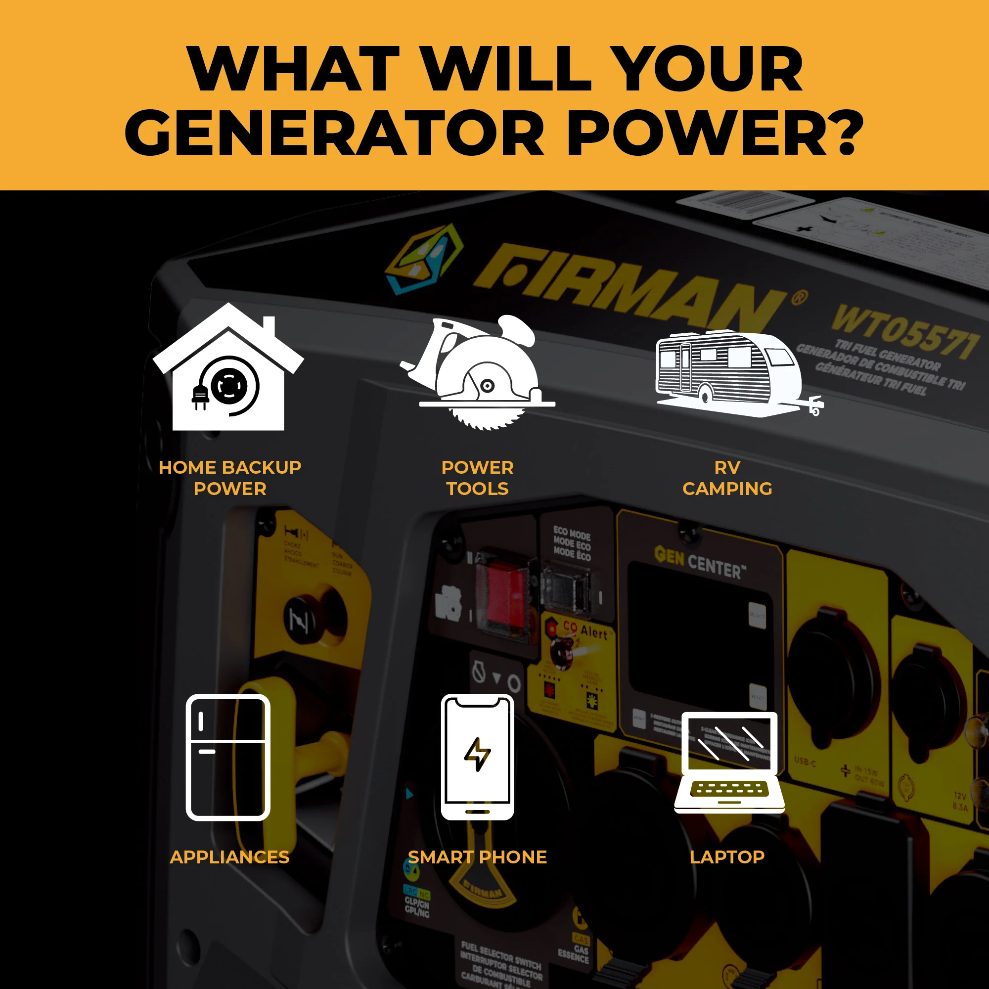 Tri Fuel Inverter Portable Generator 6850W Electric Start With CO Alert