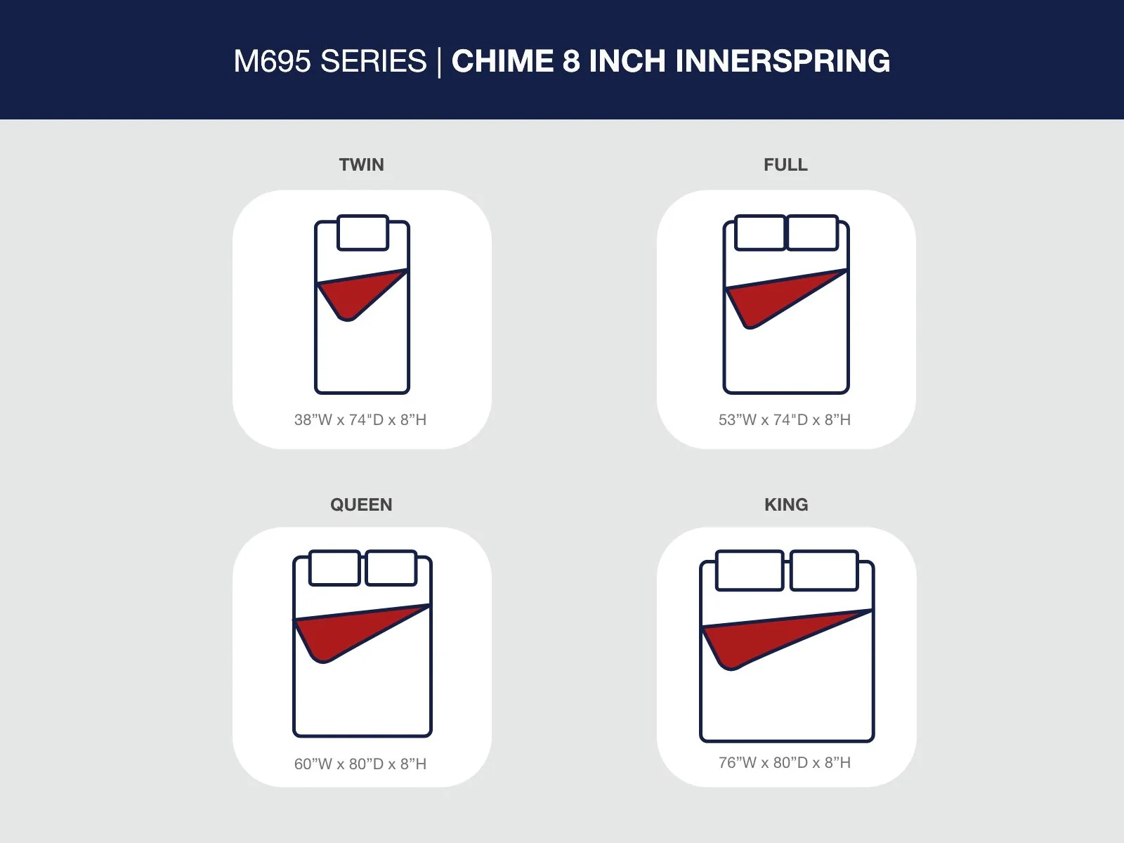 8 Inch Chime Innerspring - Firm Mattress