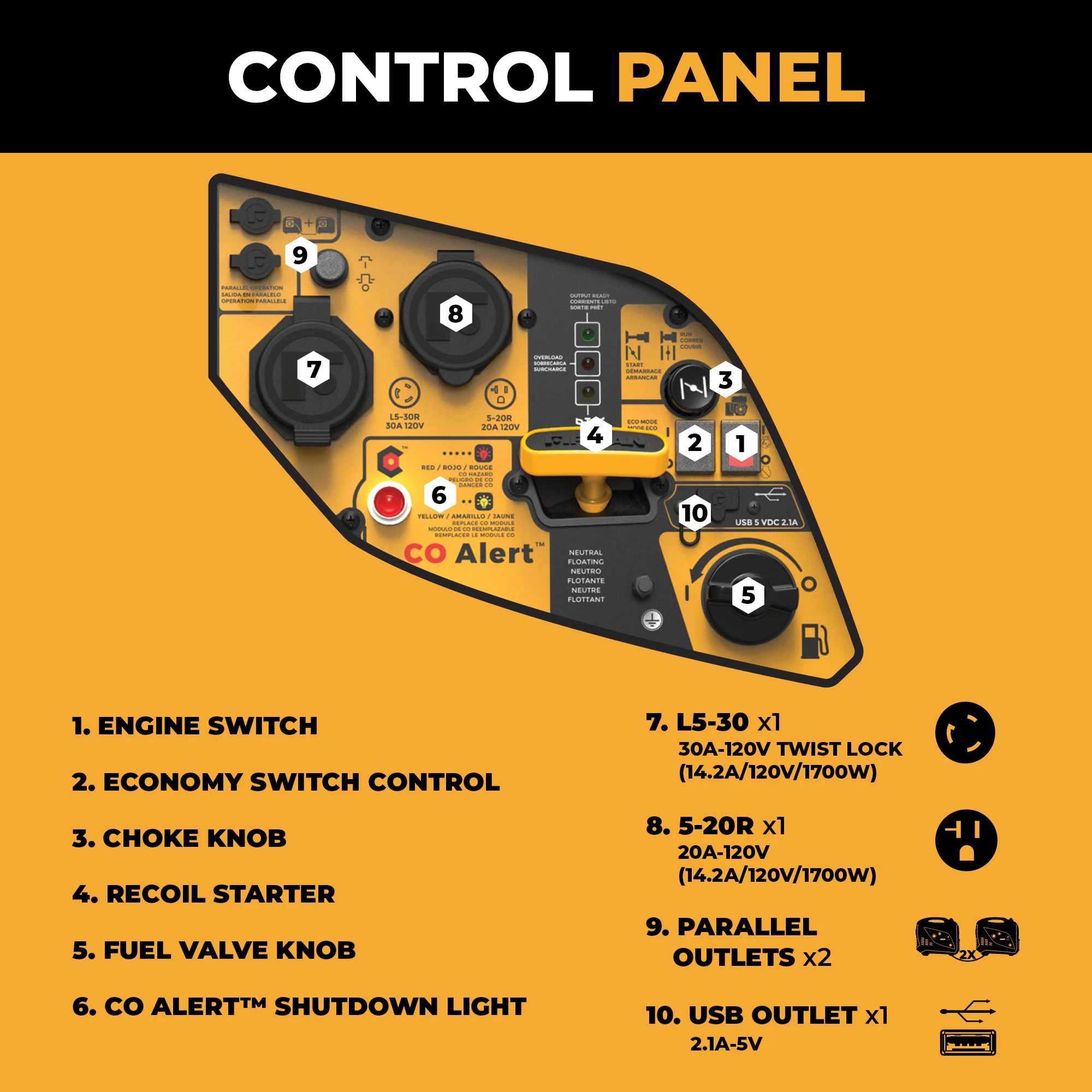 Inverter Portable Generator 2100W Recoil Start with CO Alert