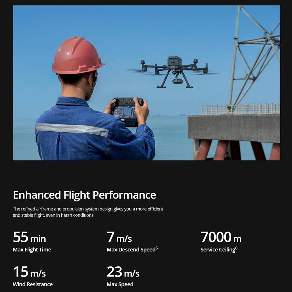 DJI M300 RTK Industrial Drone 15KM Long Range Transmission 55min Flight Time Inspection Mapping Search Rescue Firefight Matrice