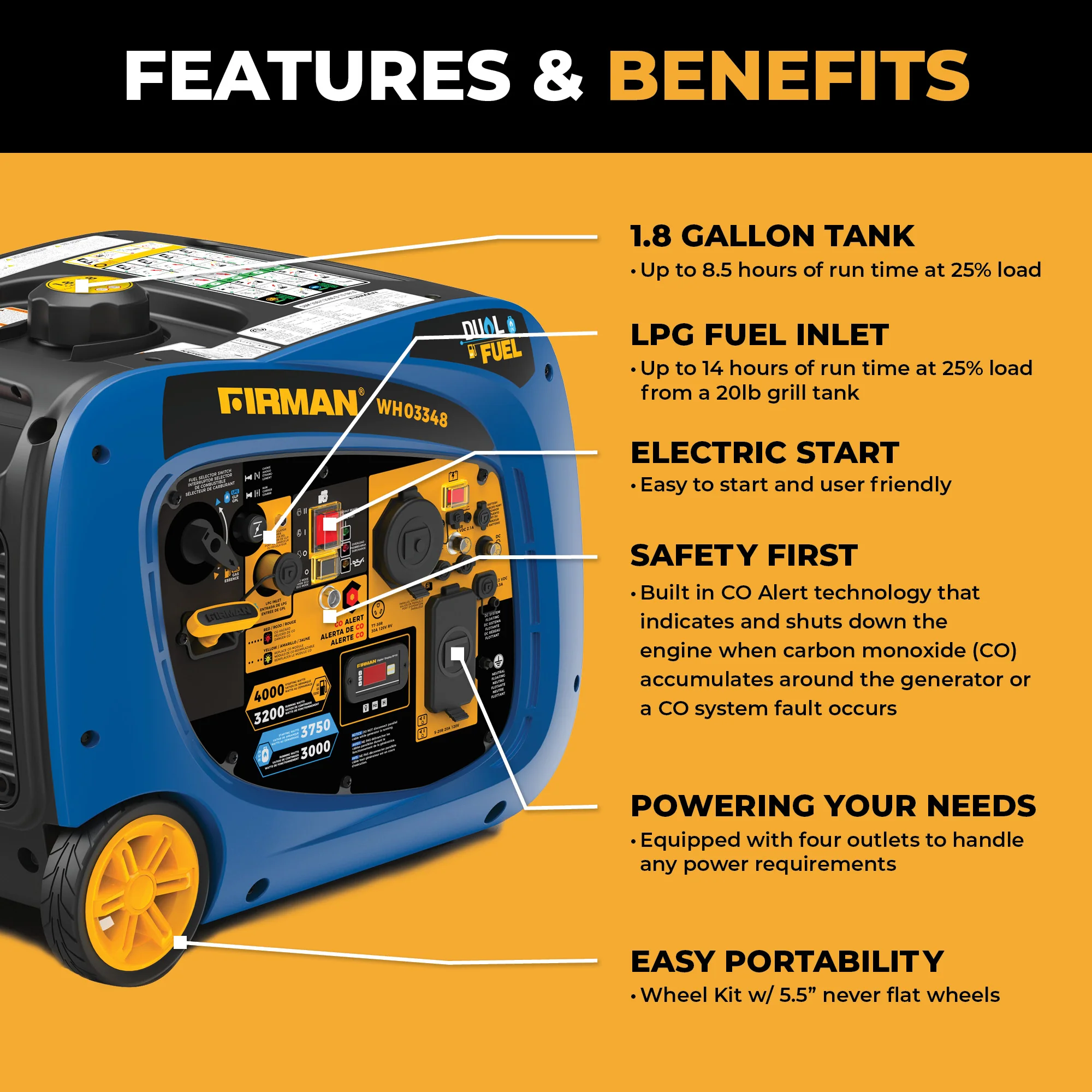 Dual Fuel Inverter Portable Generator 4000W Electric Start with CO ALERT