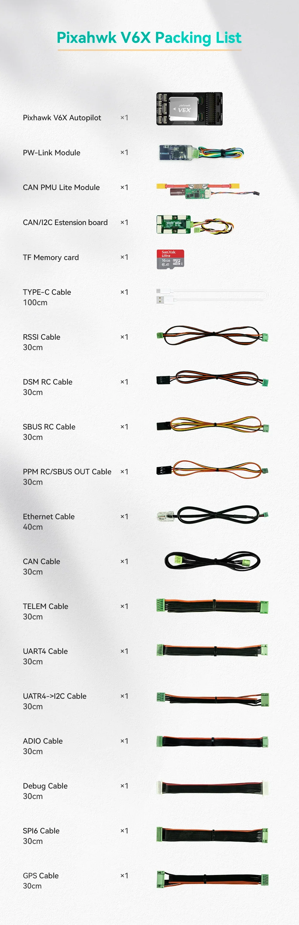 CUAV Pixhawk V6X Autopilot PX4 Ardupilot Flight Controller - STM32H753IIK6 Processor RM3100 Compass Customize Carrier Board and Core With NEO 3 Pro