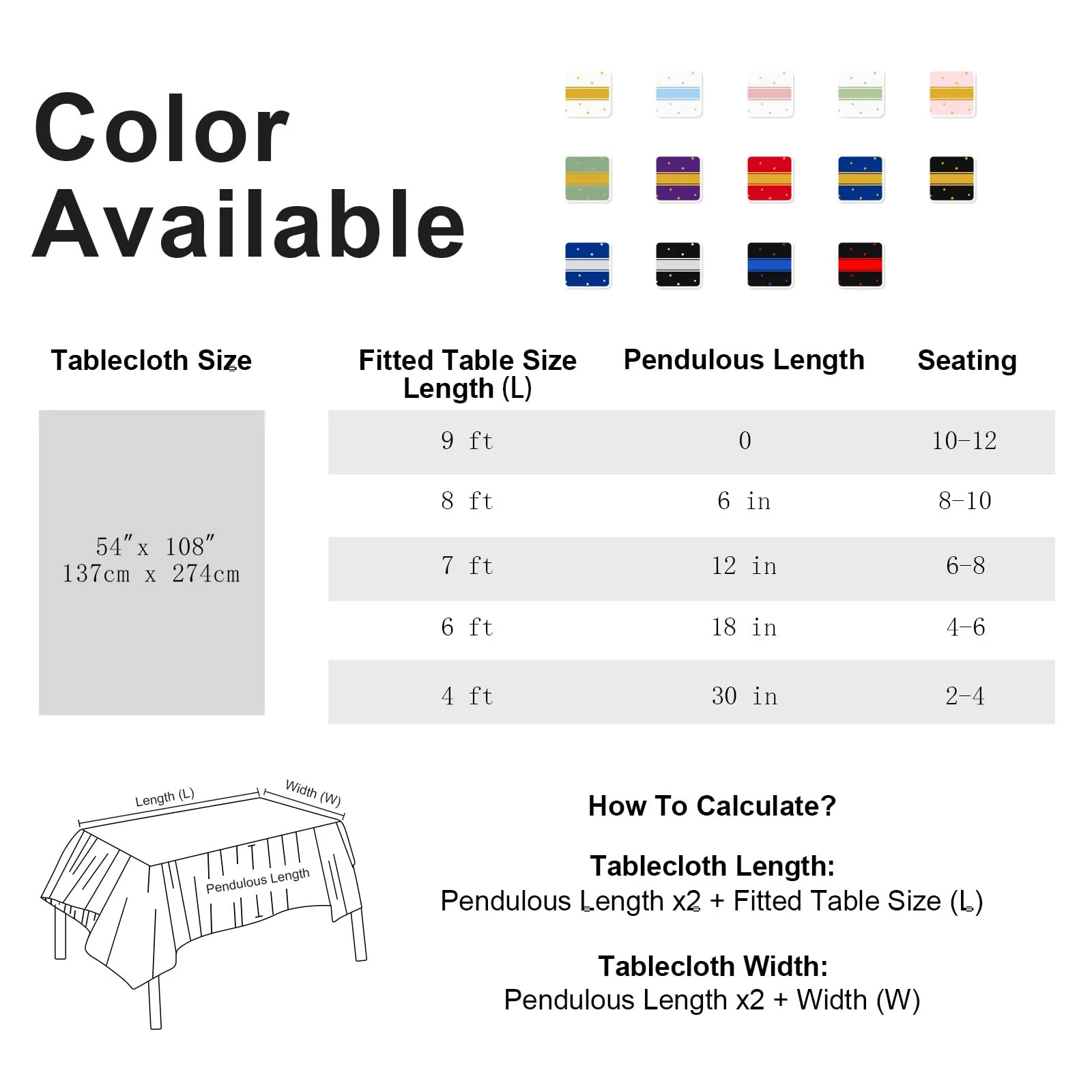 White and Sage Green Tablecloth 2 Pack, Plastic Disposable Table Cover with Printed Sage Green Table Runner, 54 x108 Inch Rectangle Tablecloth for Birthday Wedding Graduation Party Decorations