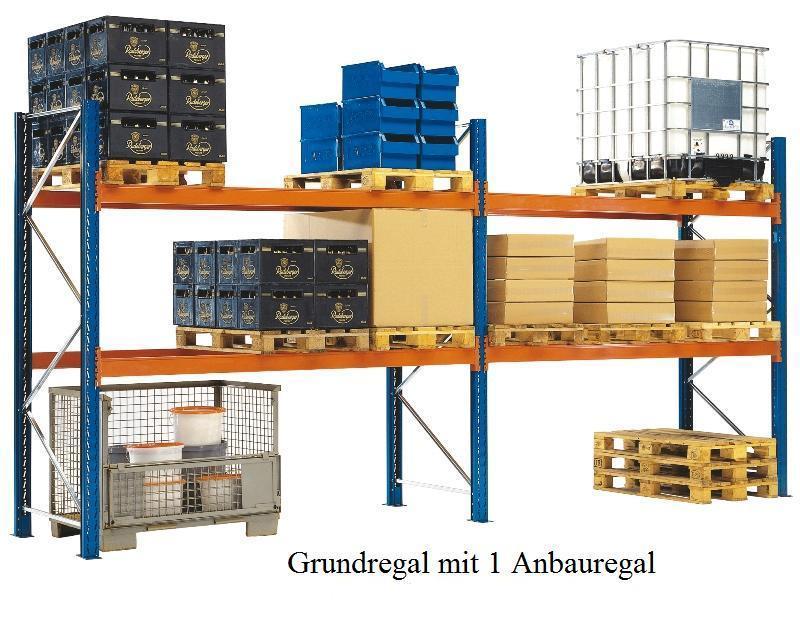 Conjunto de estantería para palets SLP KENO 273x570x110 cm M