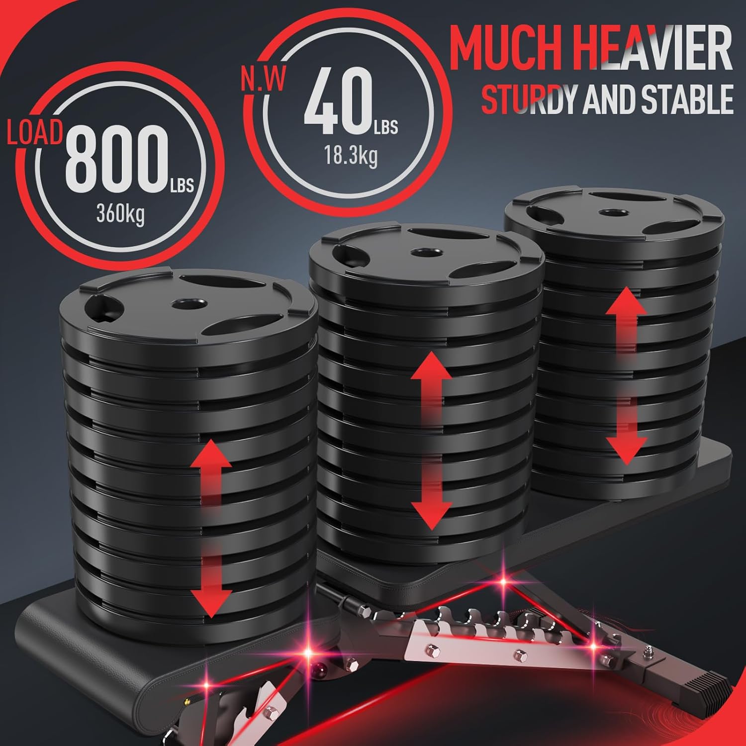 JOROTO Prensa de banco de pesas ajustable, banco de entrenamiento plegable de carga de 700 libras/800 libras/1000 libras para entrenamiento de fuerza de cuerpo completo