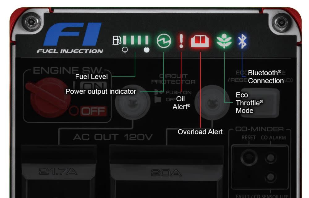 2025 Generador Inversor Honda 3200W EU3200IAN