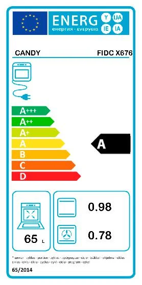 Horno Pirolítico Candy A FIDC X676