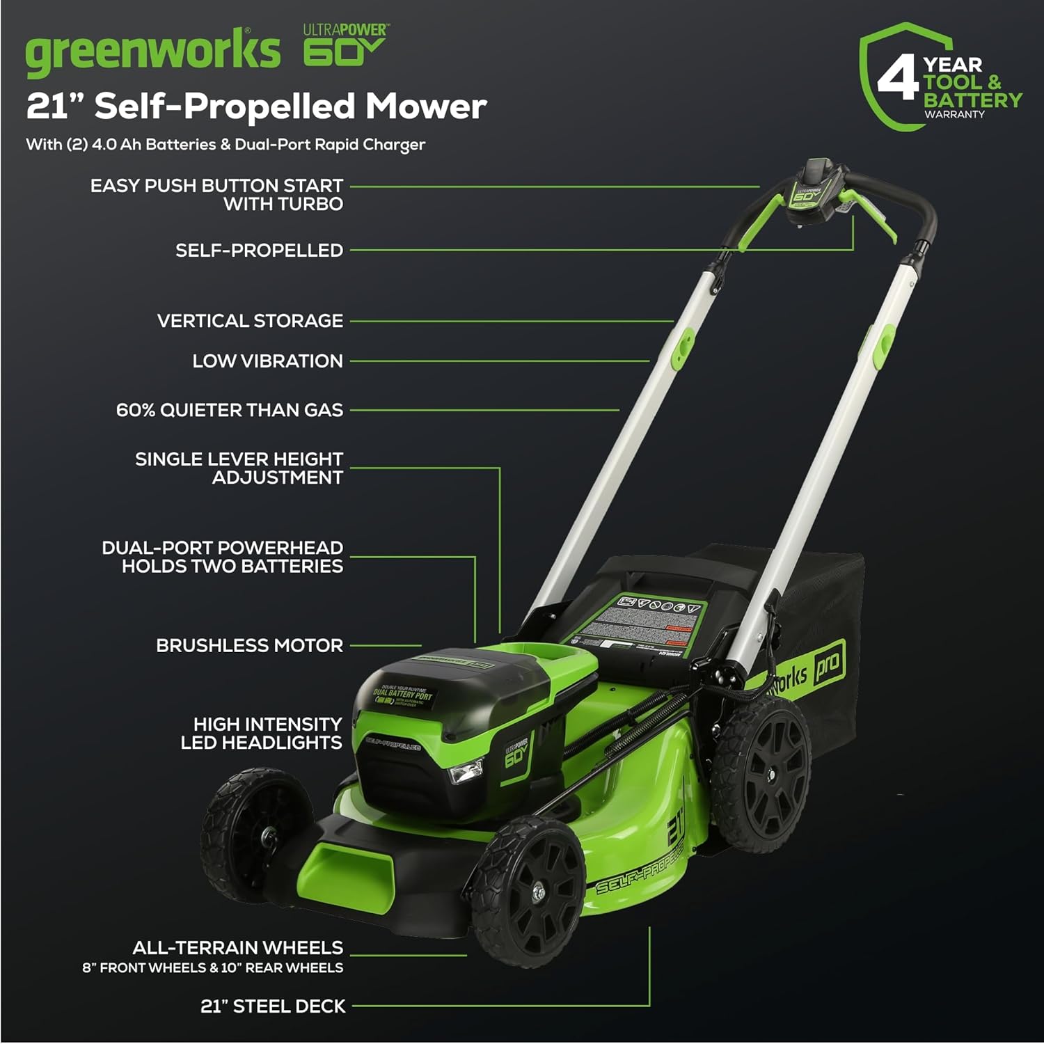 2025 Cortadora de Césped Inalámbrica Greenworks 60V 21 (Auto-Propulsada). 2 Baterías de 4.0Ah y Cargador Rápido Dual