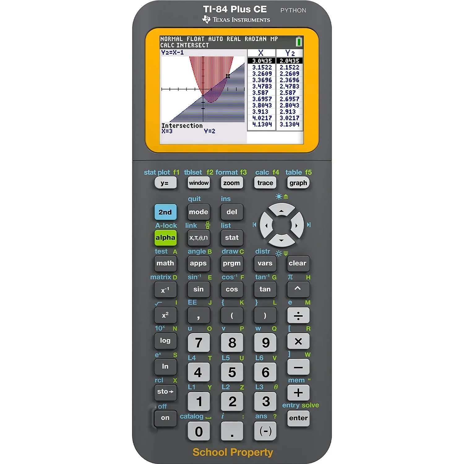 2025 Texas Instruments TI 84 Plus CE Color - EZ SPOT Yellow - Calculadora gráfica
