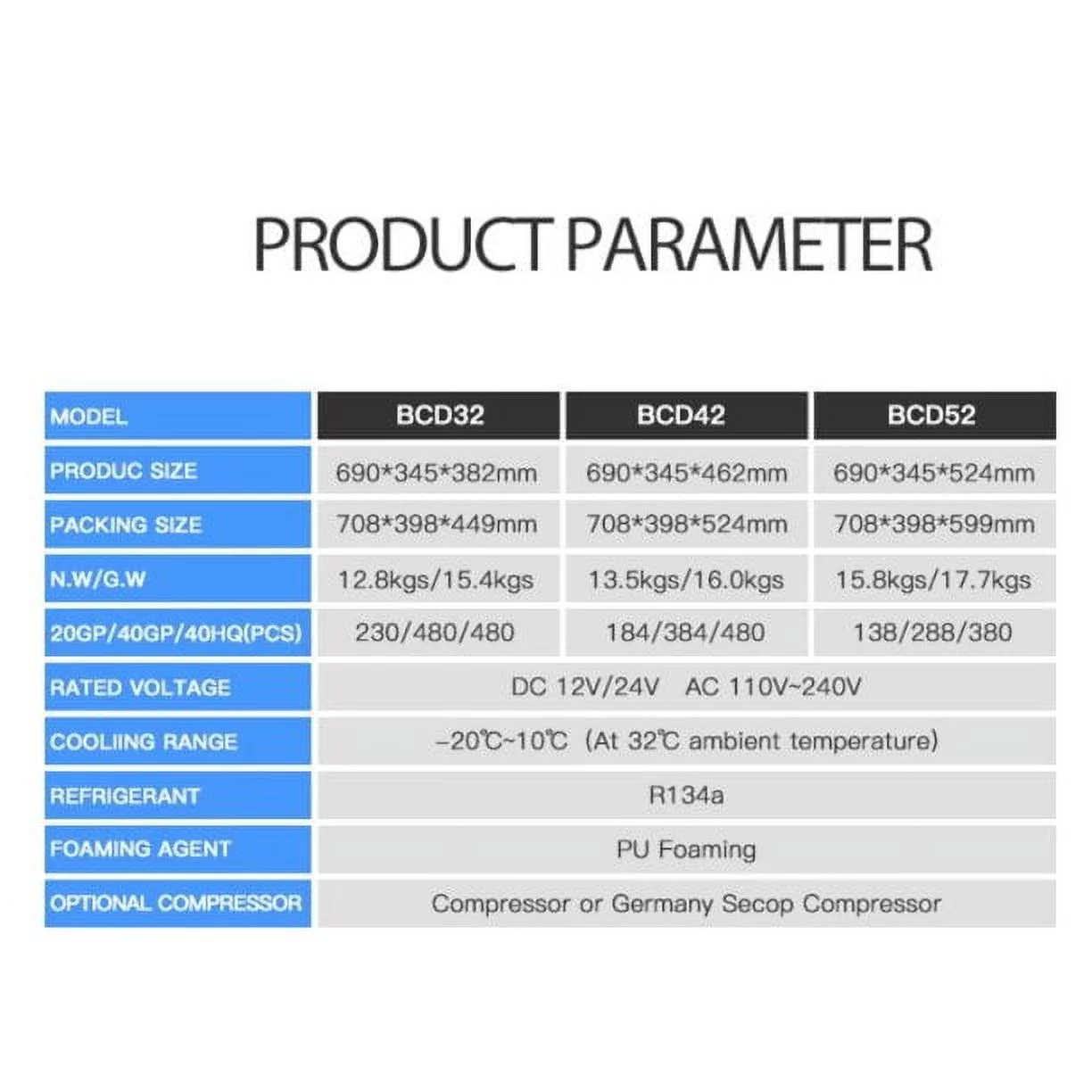 2025 KAPAS Nevera portátil de 32L (34 cuartos) con compresor DC 12/24V – Para coche. hogar. camión y camping