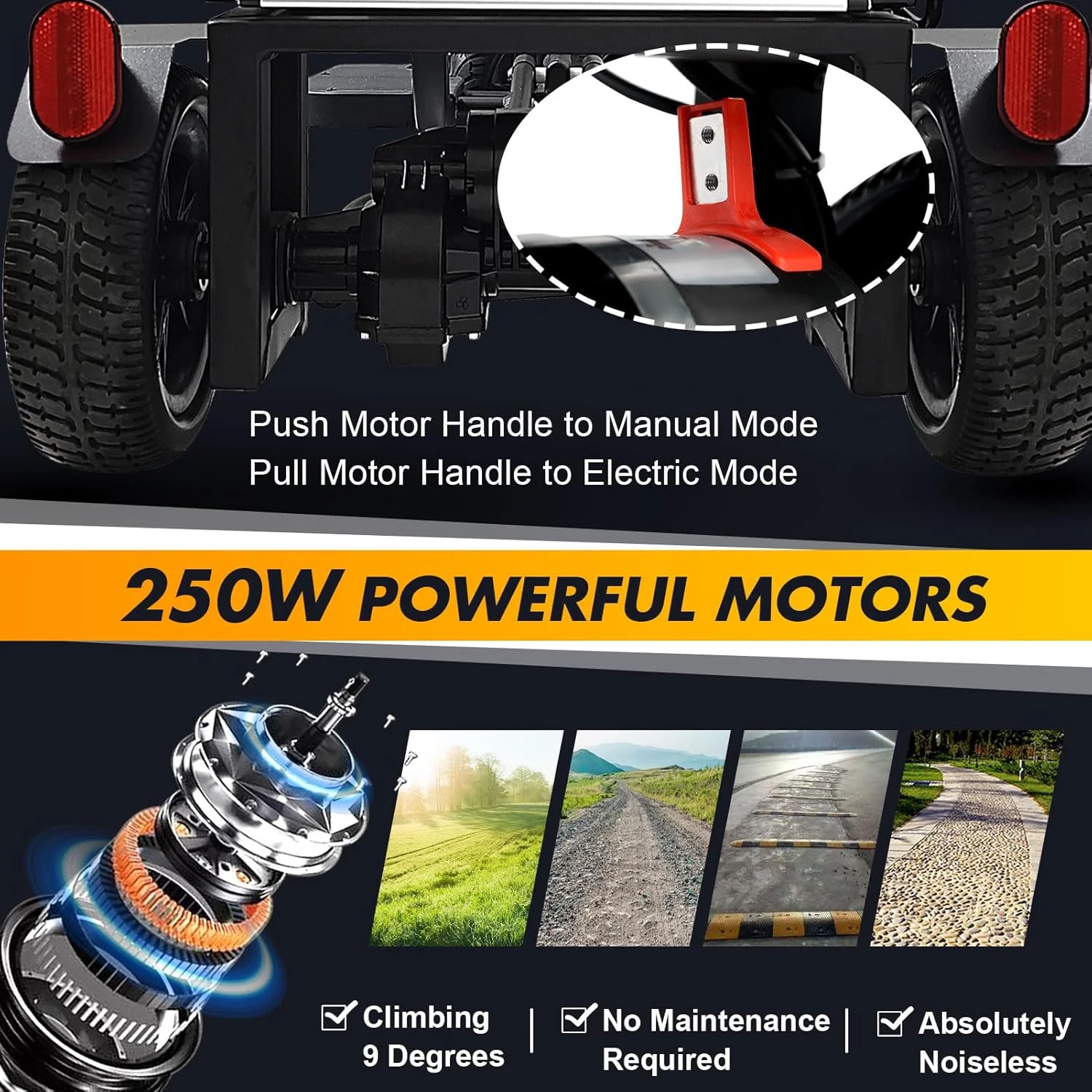 2025 Scooter de movilidad WISGING para adultos – plegable sin desmontaje – scooter portátil y eficiente para viajes – autonomía de 25 km (con cesta, portavasos y funda)