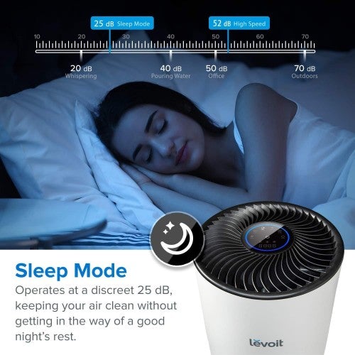 Purificador de Aire LEVOIT para Habitaciones Grandes en Casa con Filtro HEPA Verdadero, Purificador de Aire para Alergias, Mascotas, Fumadores, Moho, Polen, Polvo, Eliminador de Olores Silencioso para Dormitorio, 538 pies², LV-H133, Blanco (Reacondic