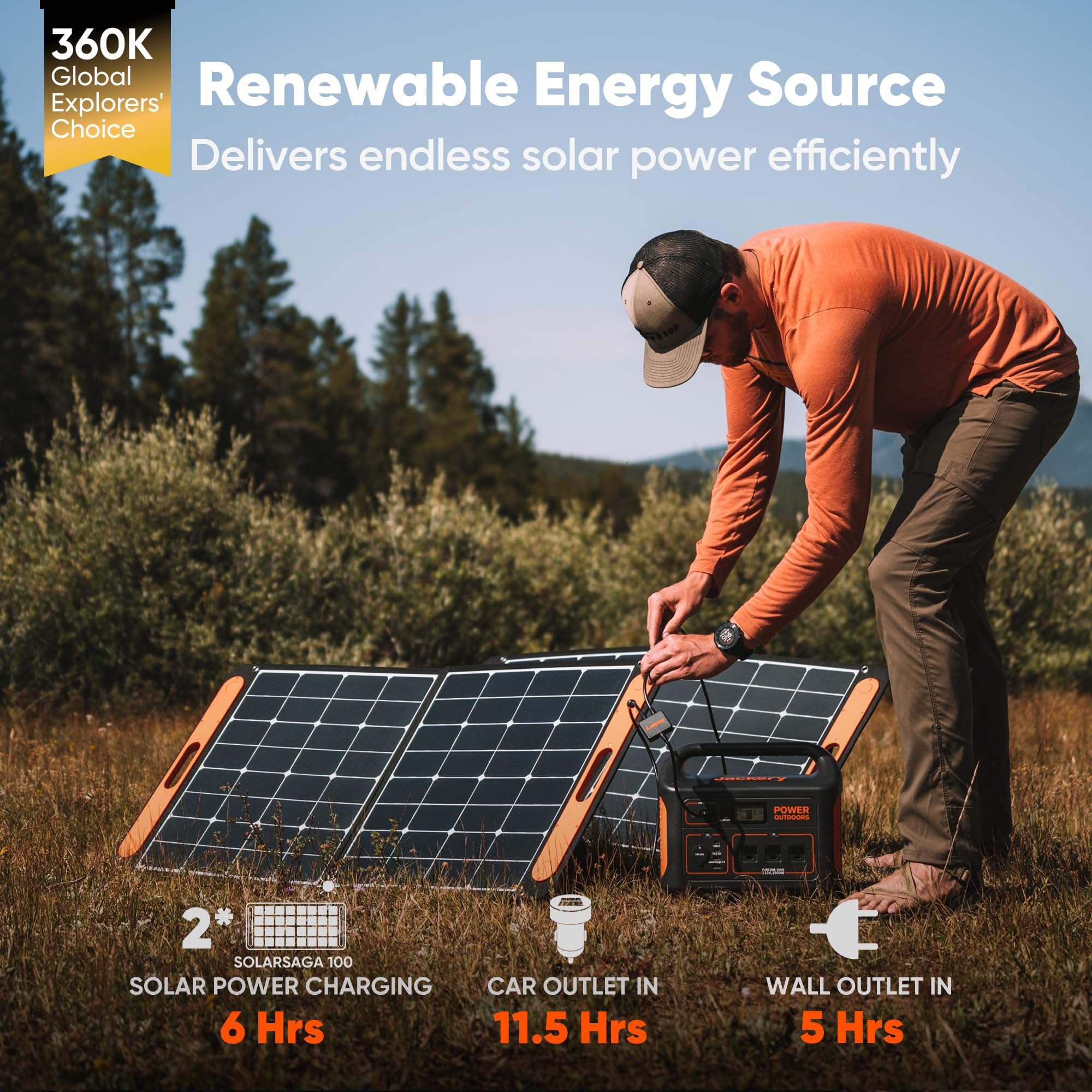 Generador Portátil Jackery Explorer para Emergencias