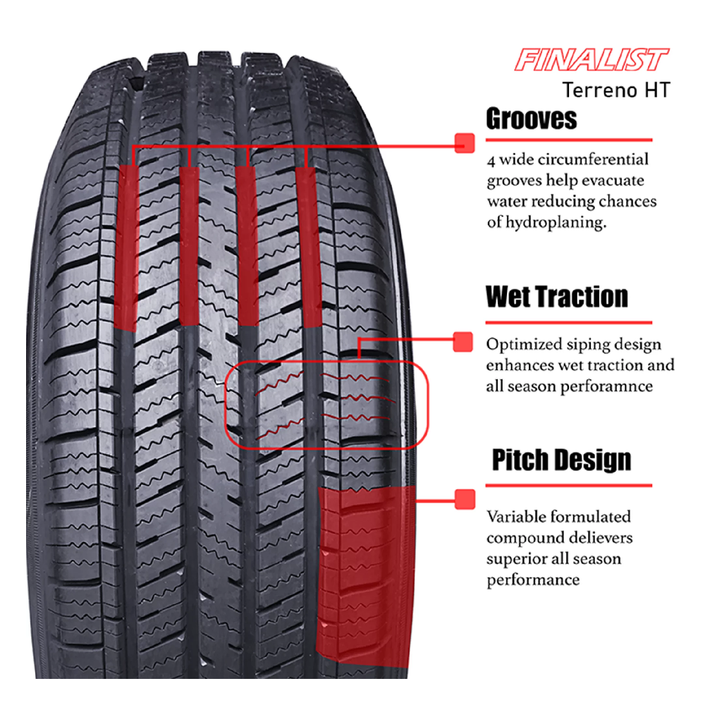 Finalist Terreno H/T 245/65R17 111H Neumático para SUV y Camionetas – Uso en Carretera para Todas las Estaciones (Solo neumático 245/65/17)