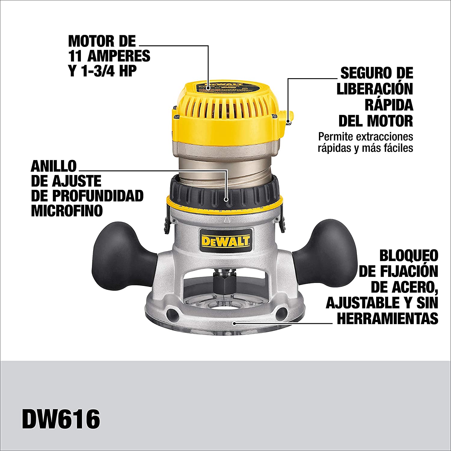 2025 Router con Base Fija Dewalt DW616. 1-3/4 HP