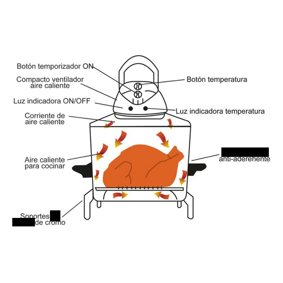 Horno De Convección Halógeno 1400 W Con Aro Extensor Y Accesorios