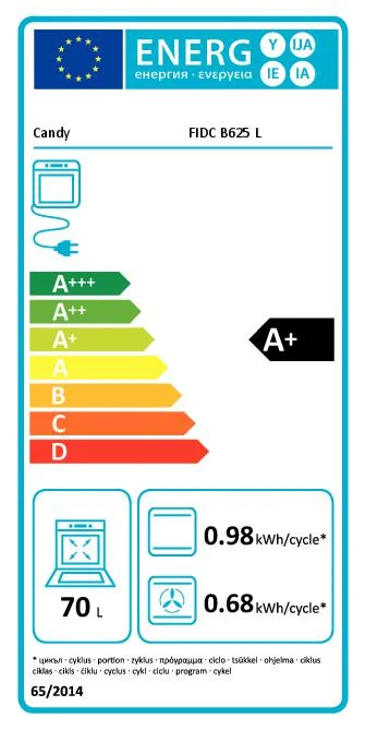 Horno Multifunción Candy FIDC B625L