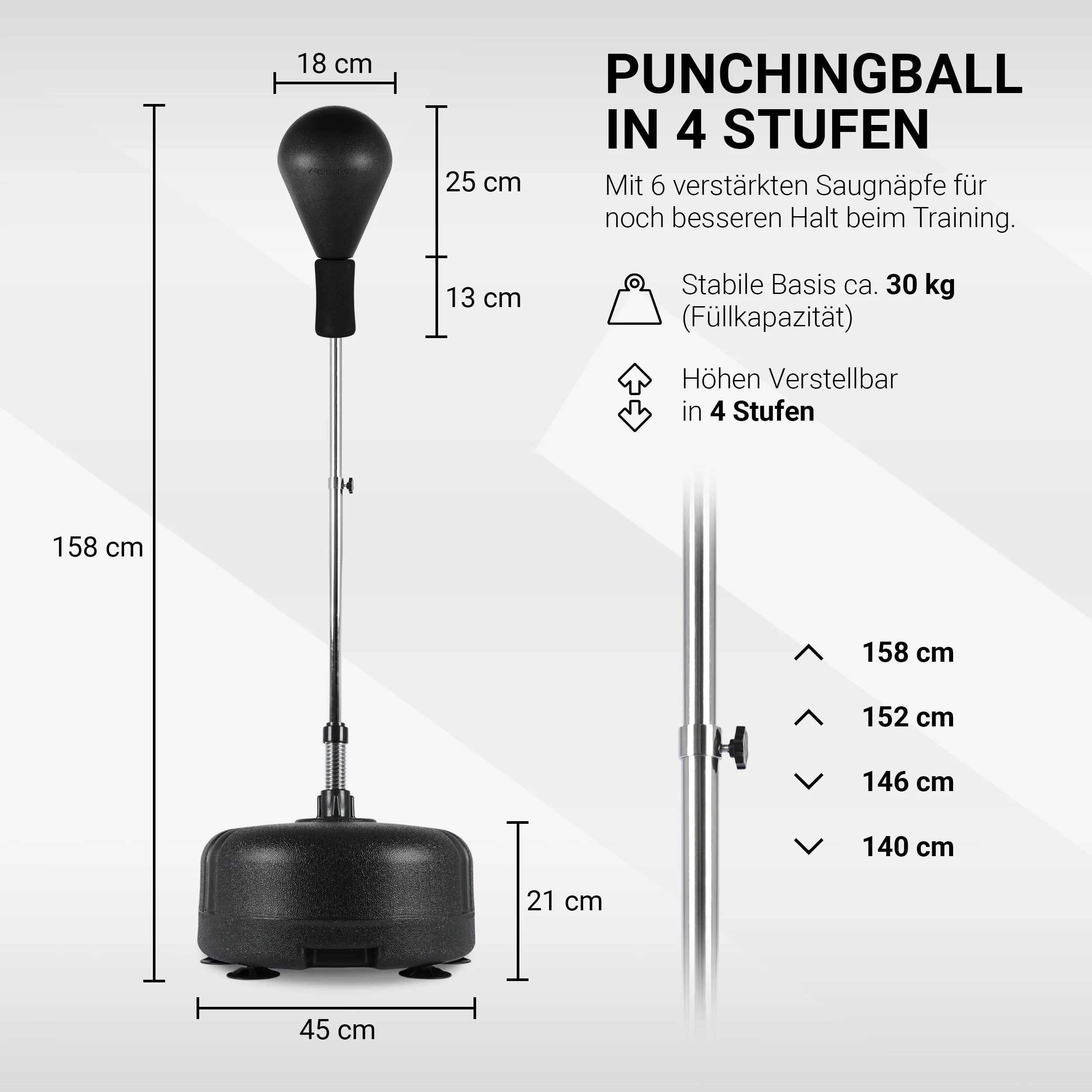 2025 Punchingball Premium
