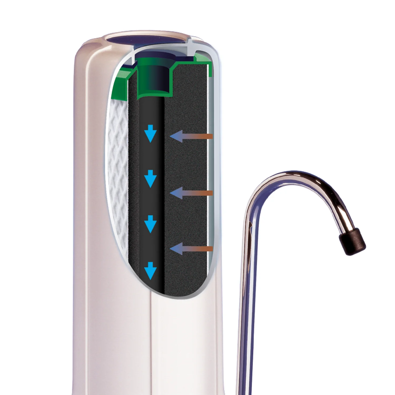 2025 SANUNO Classic – Filtro de agua para fregadero con cartucho NFP Premium para agua potable limpia y rica en minerales