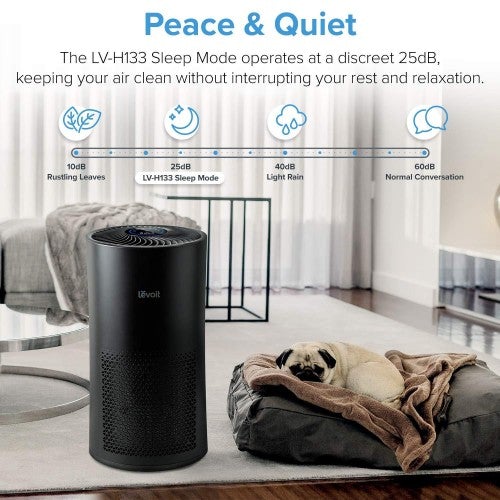 Purificador de Aire LEVOIT para Habitaciones Grandes en Casa con Filtro HEPA Verdadero, para Alergias y Mascotas, Purificador para Moho, Polen, Polvo, Eliminador Silencioso de Olores para Dormitorio, Sensor Inteligente, LV-H133 Negro
