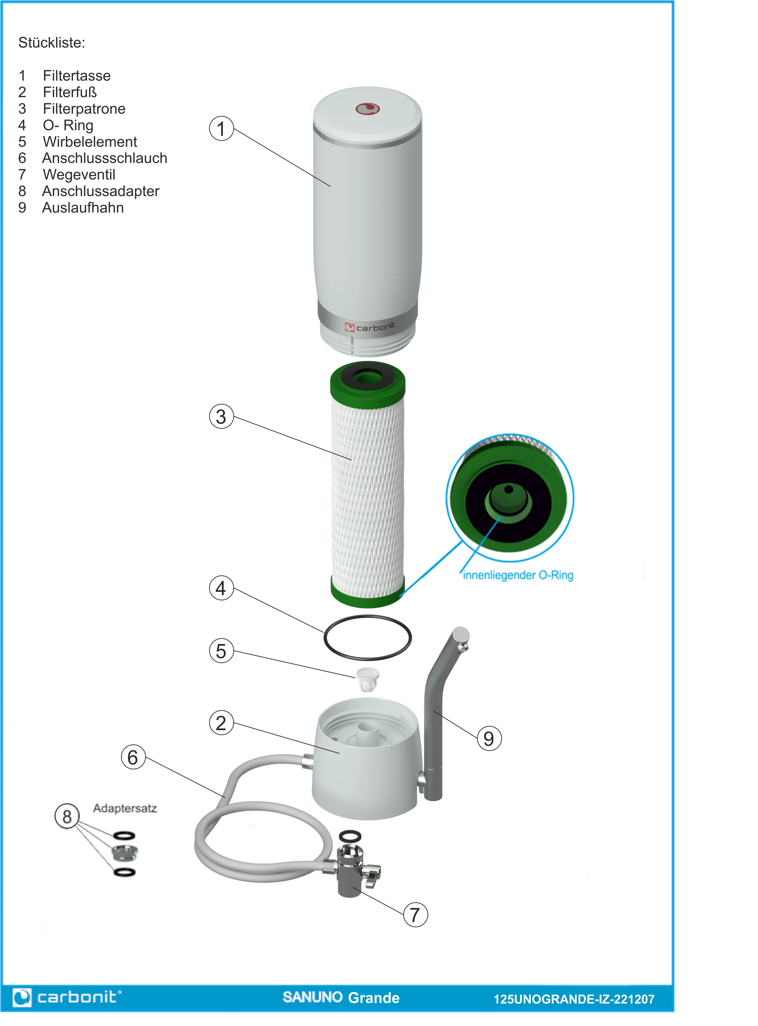2025 SANUNO Grande – Filtro de agua para fregadero en set completo con cartucho NFP Premium y gran capacidad
