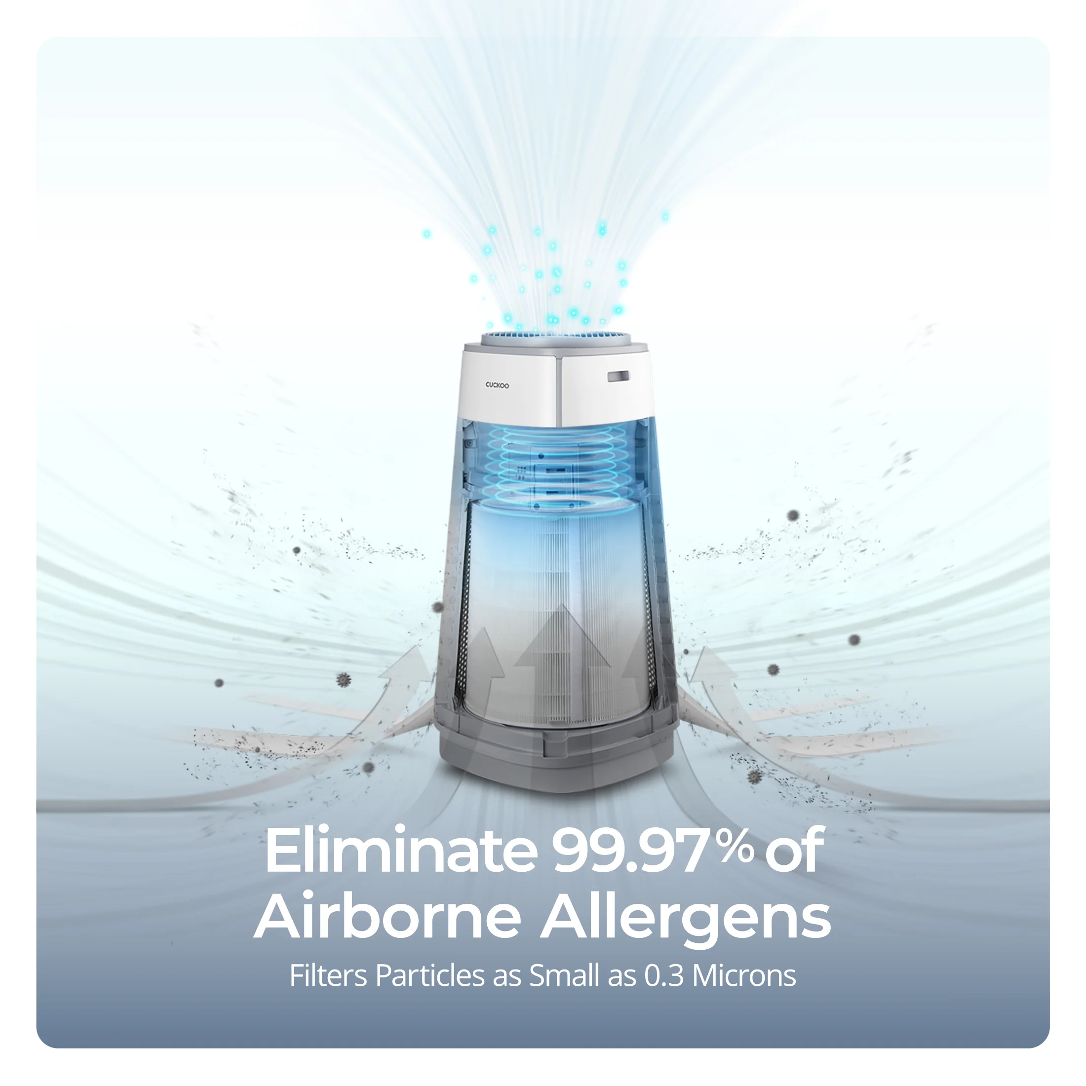 2025 Purificador de aire con filtración de 5 etapas H13 True HEPA con paquete de filtros para 2 años (CAC-K1910FW Bundle)