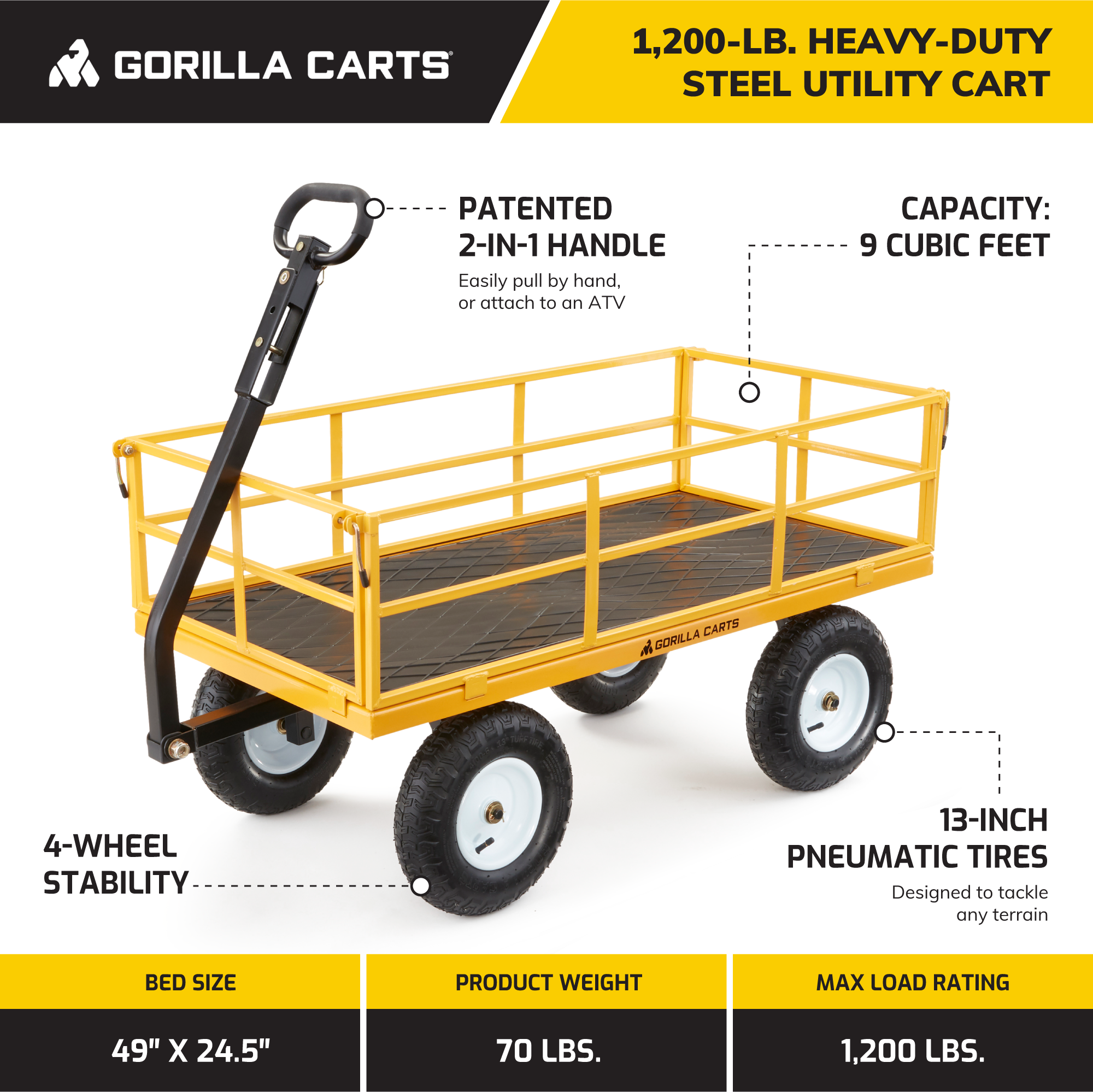 Carretilla utilitaria de acero Gorilla Carts con capacidad de 1200 libras y paneles laterales desmontables