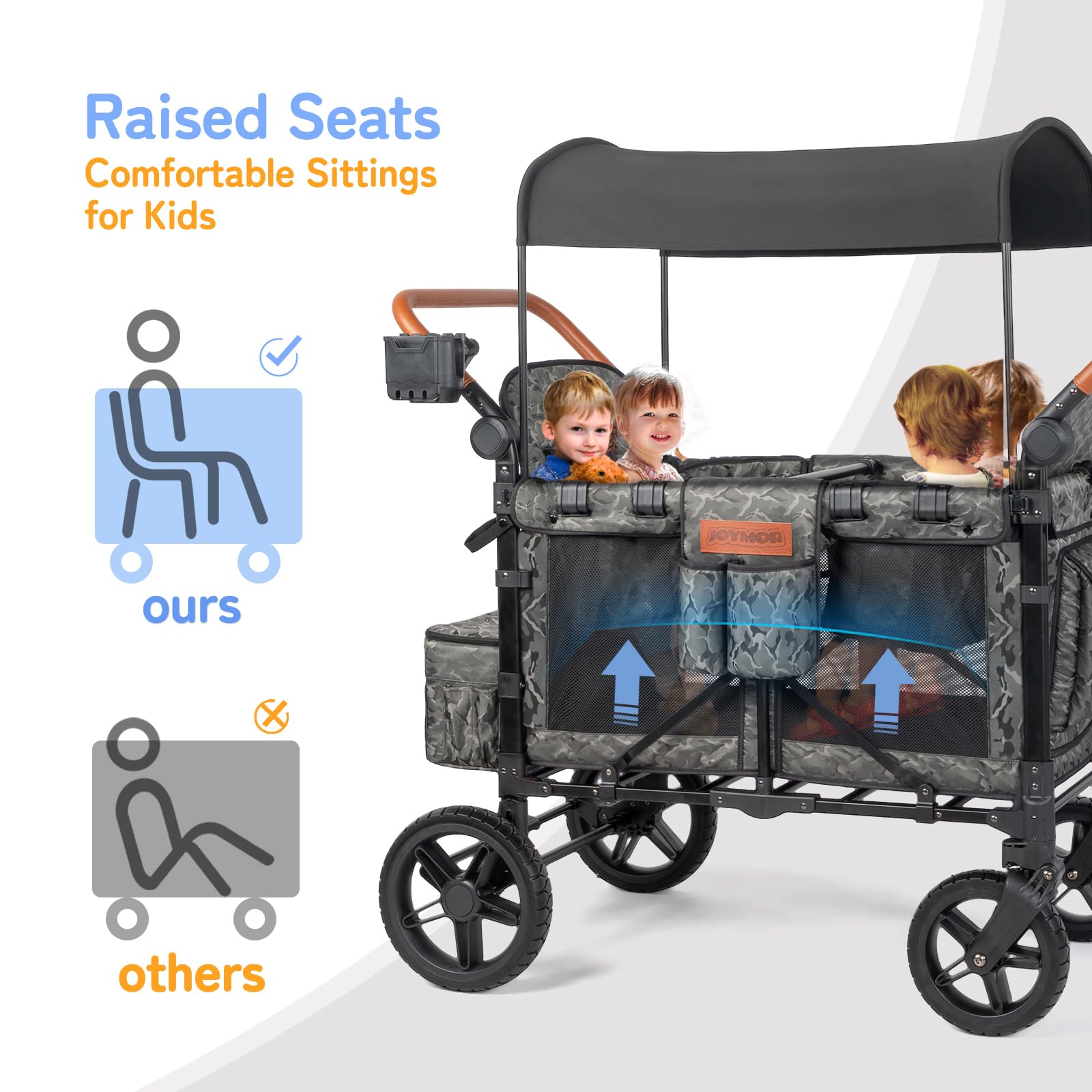 JOYMOR Cochecito Tipo Carrito con Protección UV WS1GC4SD