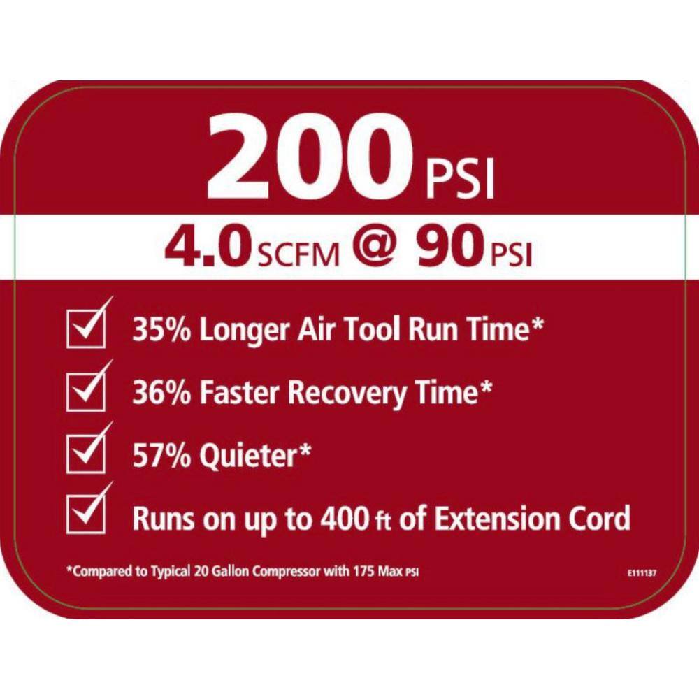 2025 Compresor de aire eléctrico portátil vertical Husky 20 galones. 200 PSI. sin aceite – Modelo C202H