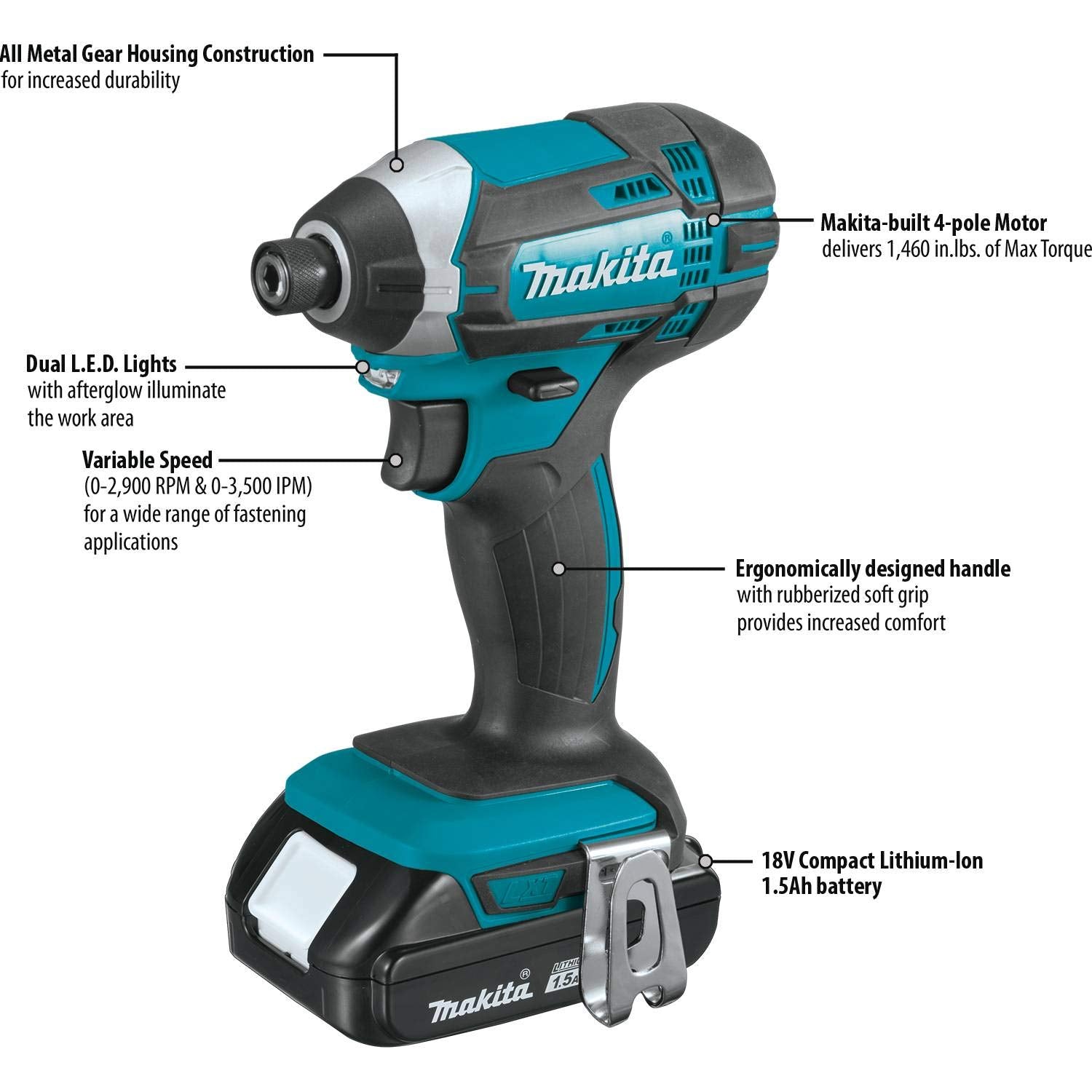Makita CT225SYX Kit Combo Compacto Inalámbrico de 2 Piezas de Ion de Litio 18V LX®