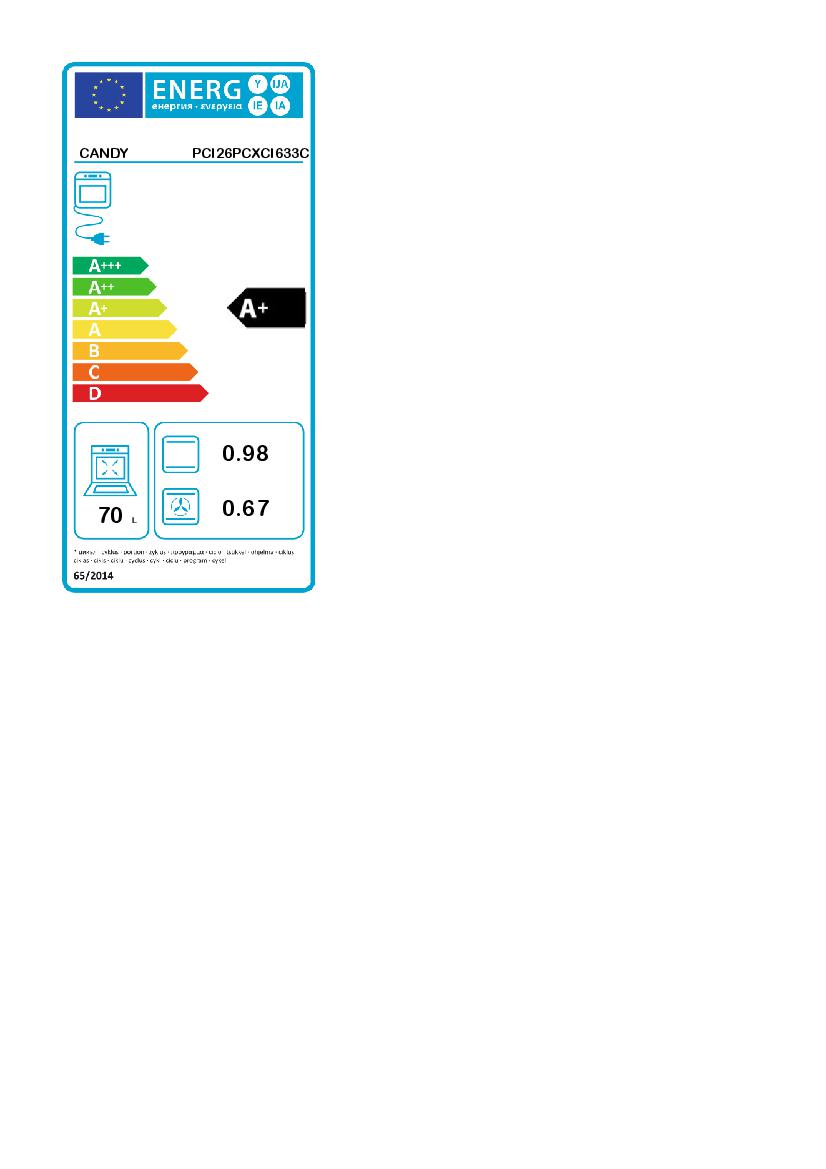 Horno + Placa de Inducción Candy PCI26PCXCI633C